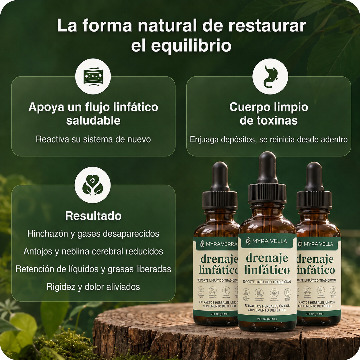 Drenaje Linfatico Myravella — Gotas Naturales
