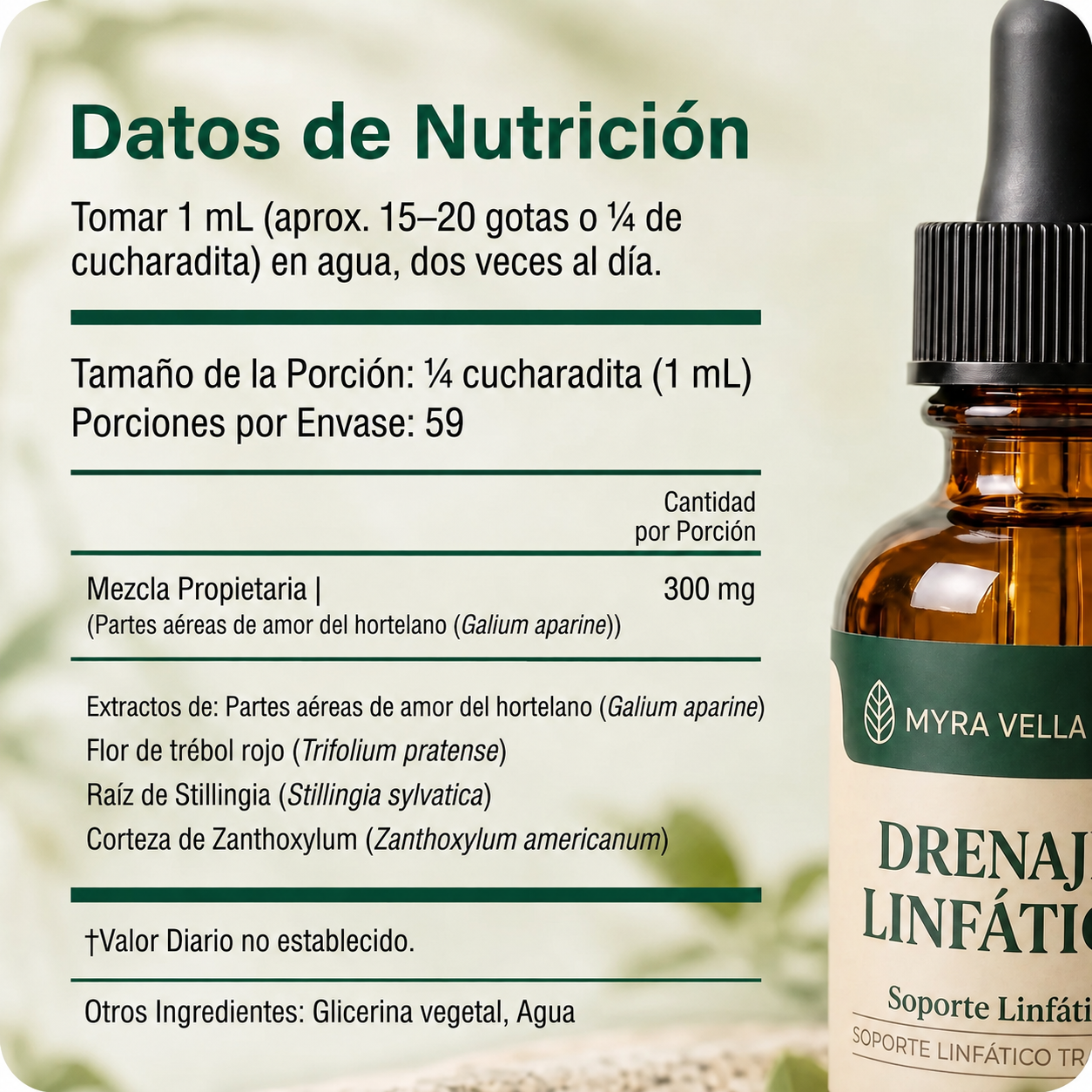 Drenaje Linfatico Myravella — Gotas Naturales